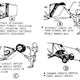 Illustration for article titled Now You Can Download the Original Lunar Rover Manual